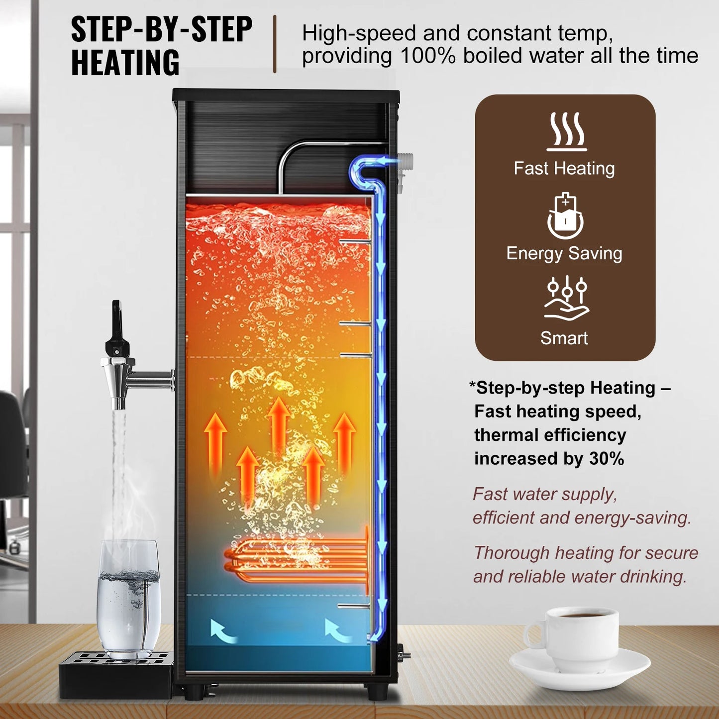 VEVOR 10 15 20 L Commercial Hot Water Dispenser