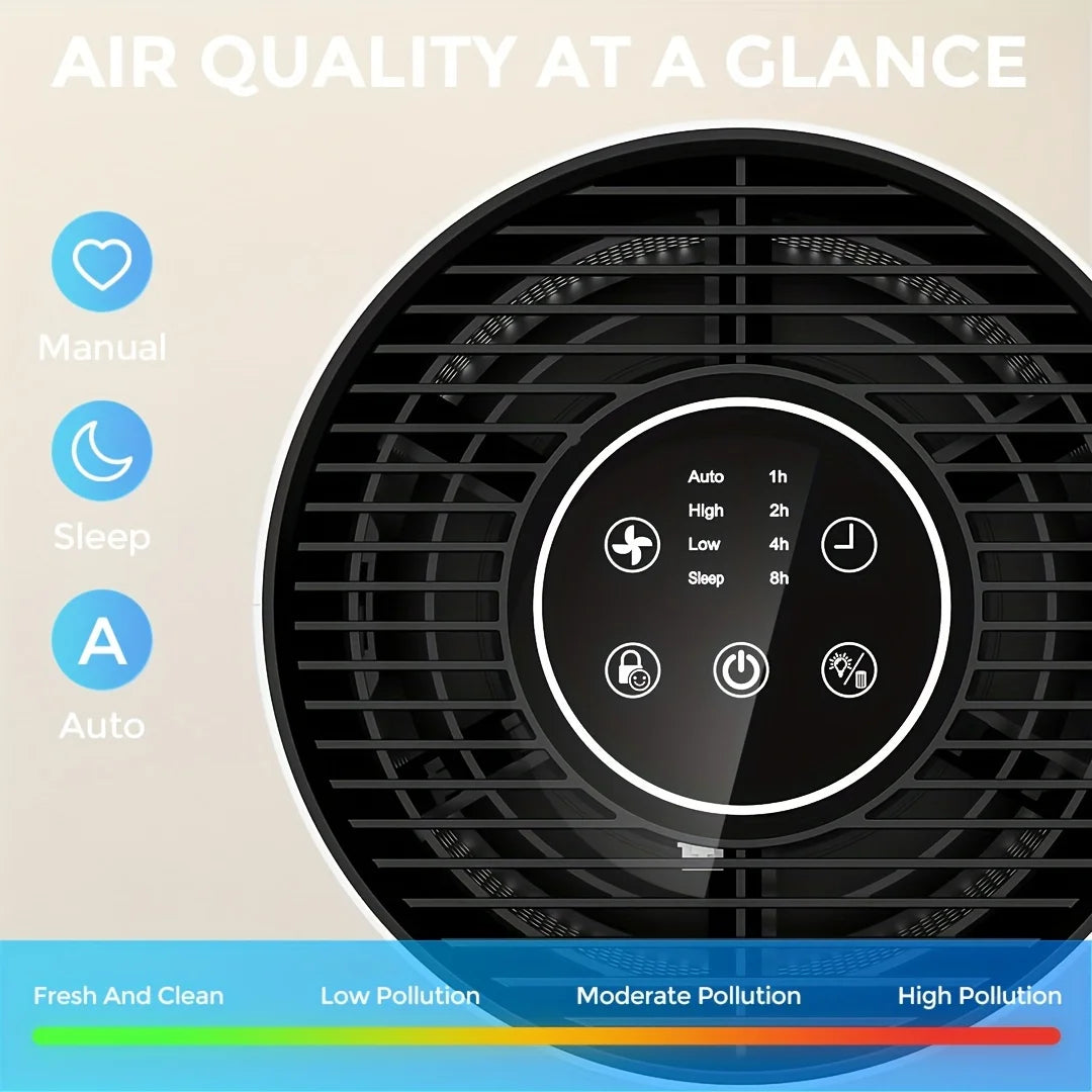 SEJOY Air Purifiers For Home Bedroom