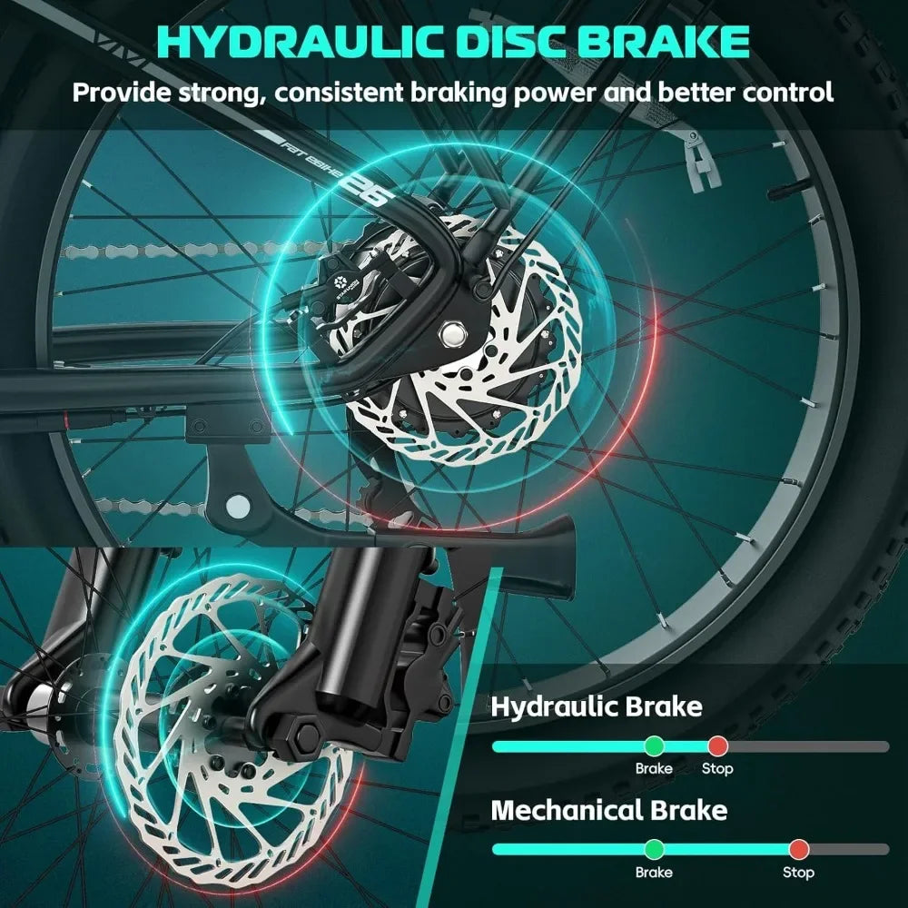 Electric Bike for Adults, 26 x 4.0 Fat Tire