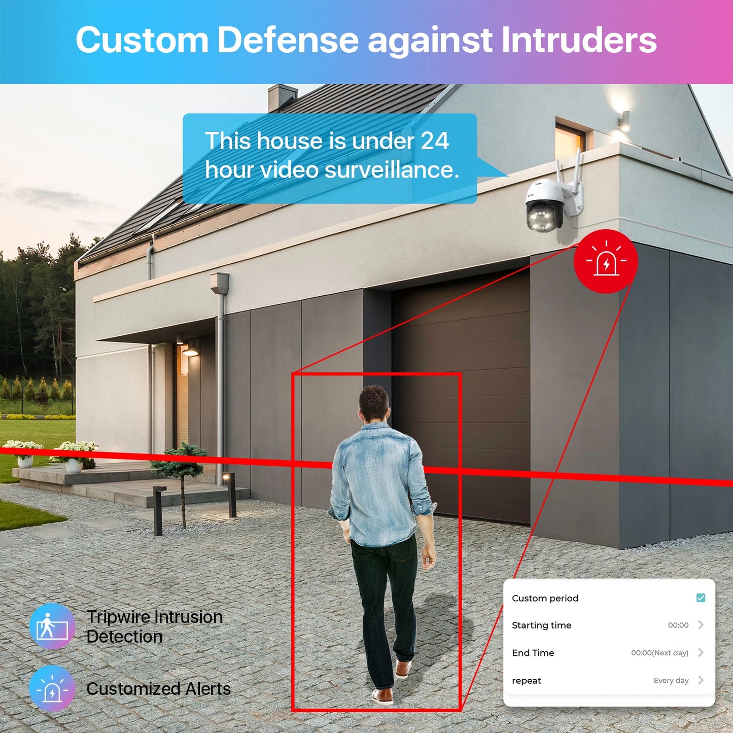 Wireless Video Surveillance Camera