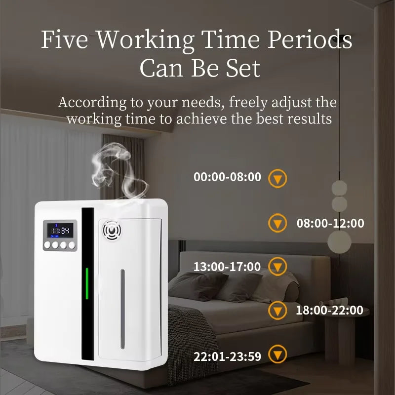 Aromatherapy machine