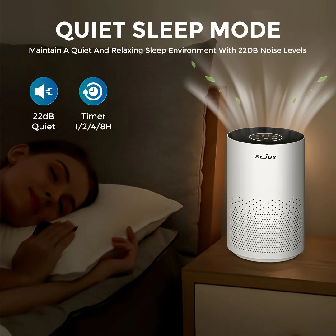 SEJOY Air Purifiers For Home Bedroom