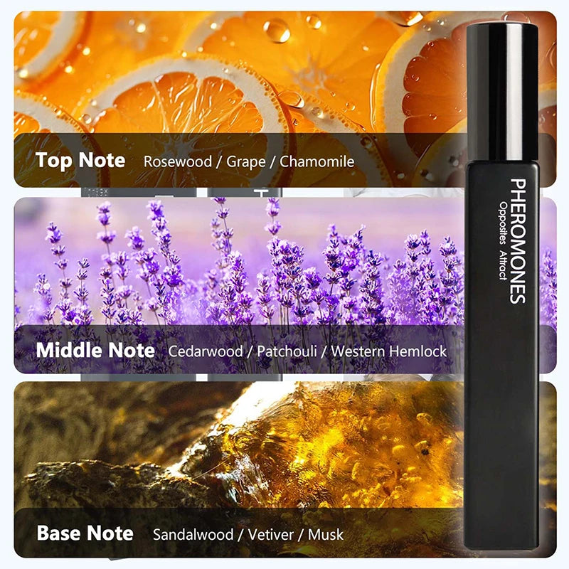 Pheromone Perfume for Men