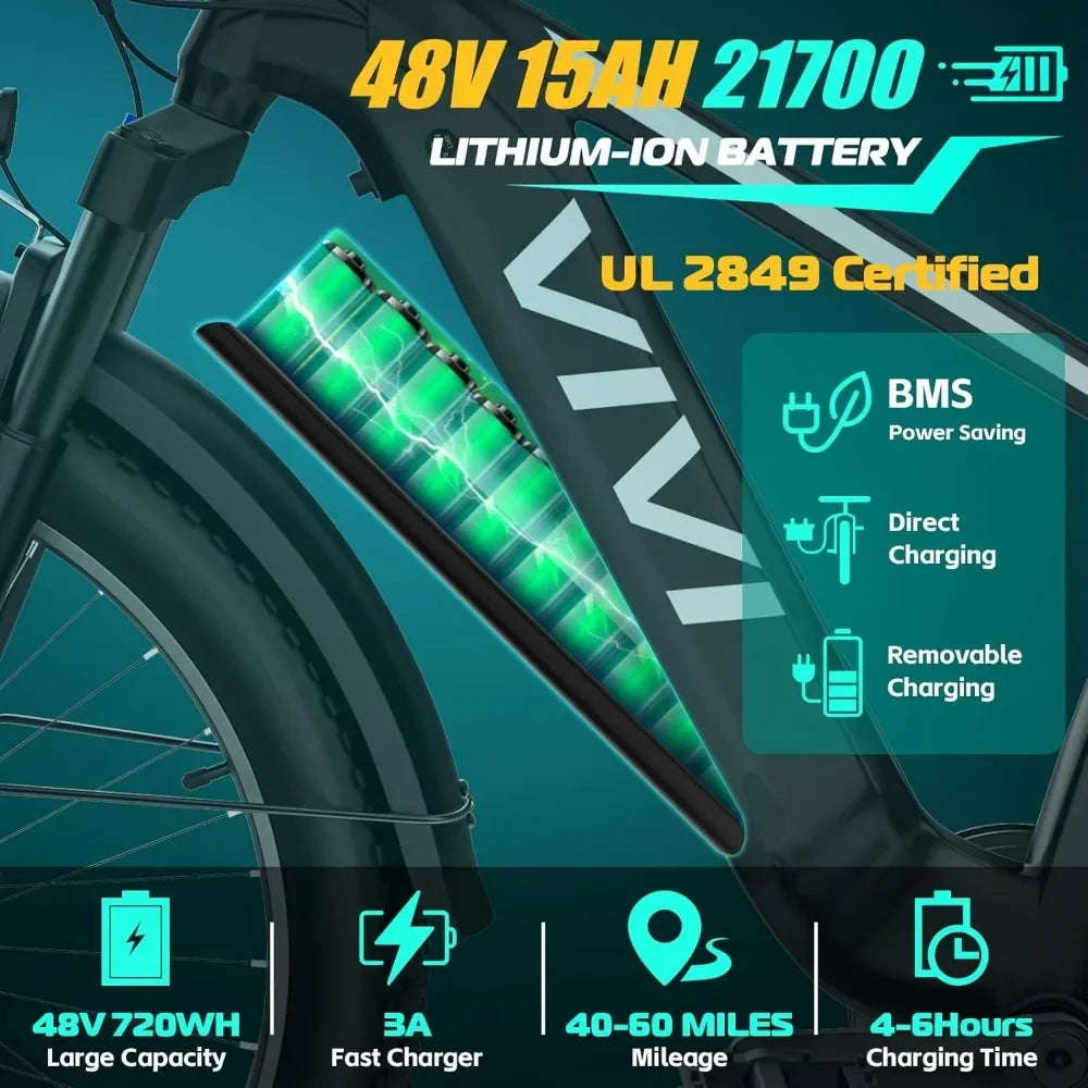 Electric Bike for Adults, 26 x 4.0 Fat Tire