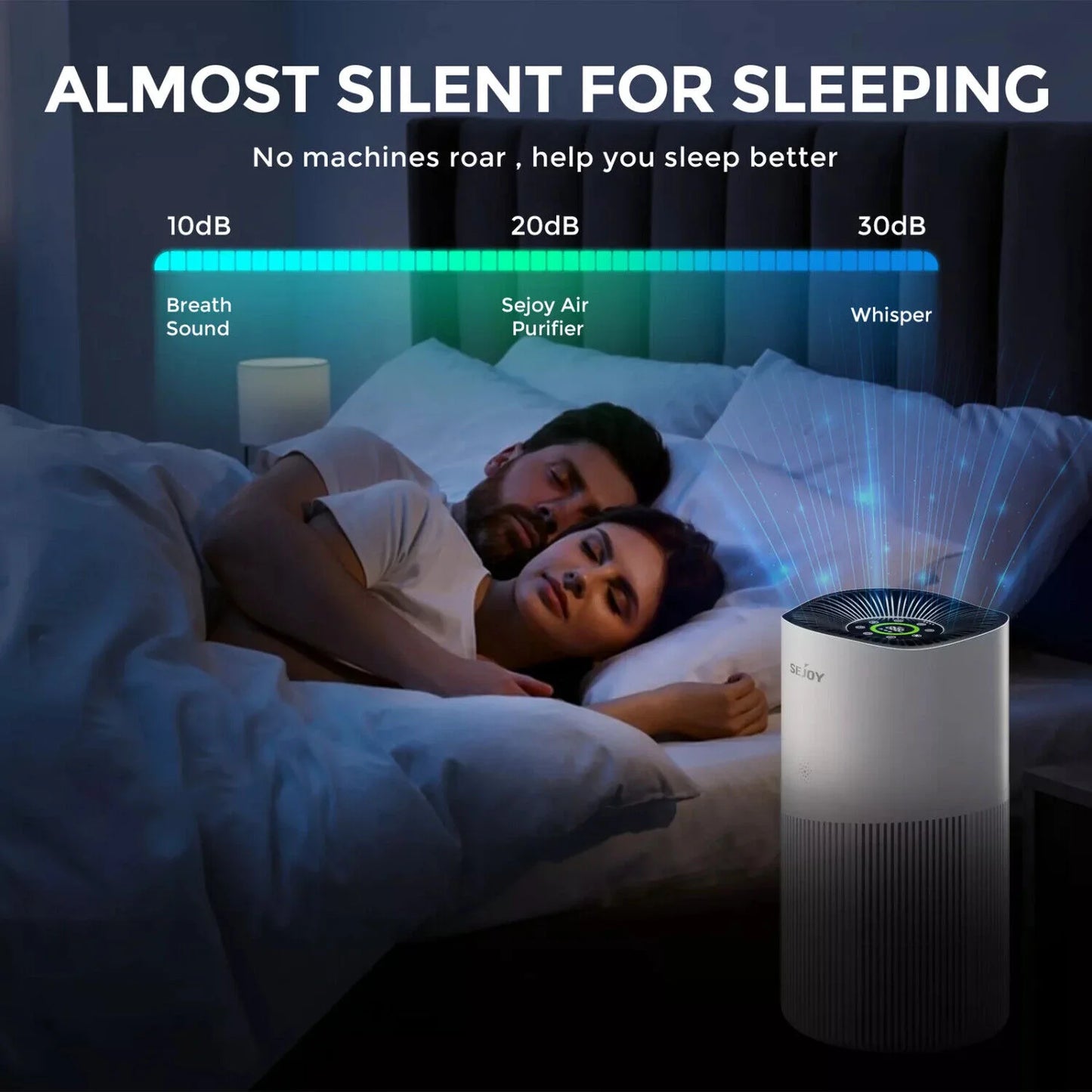 SEJOY HEPA Air Purifier Air Fresh 3 Speed