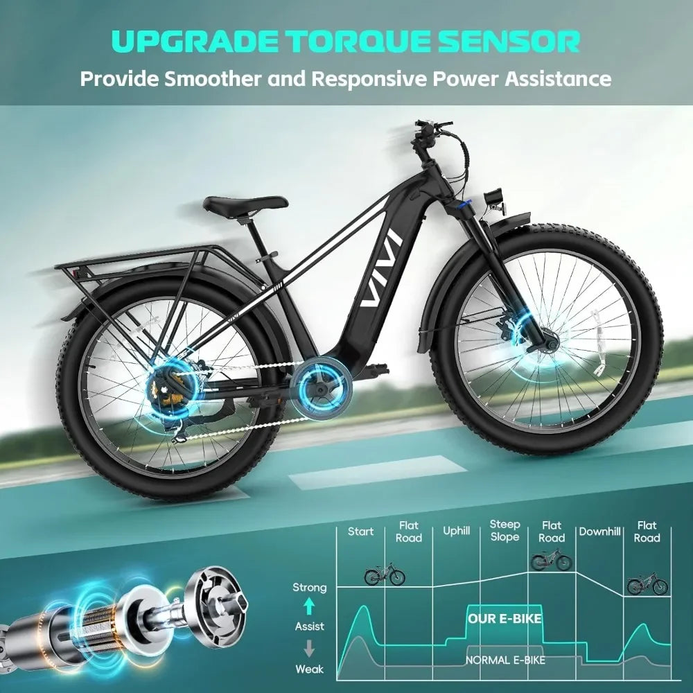 Electric Bike for Adults, 26 x 4.0 Fat Tire