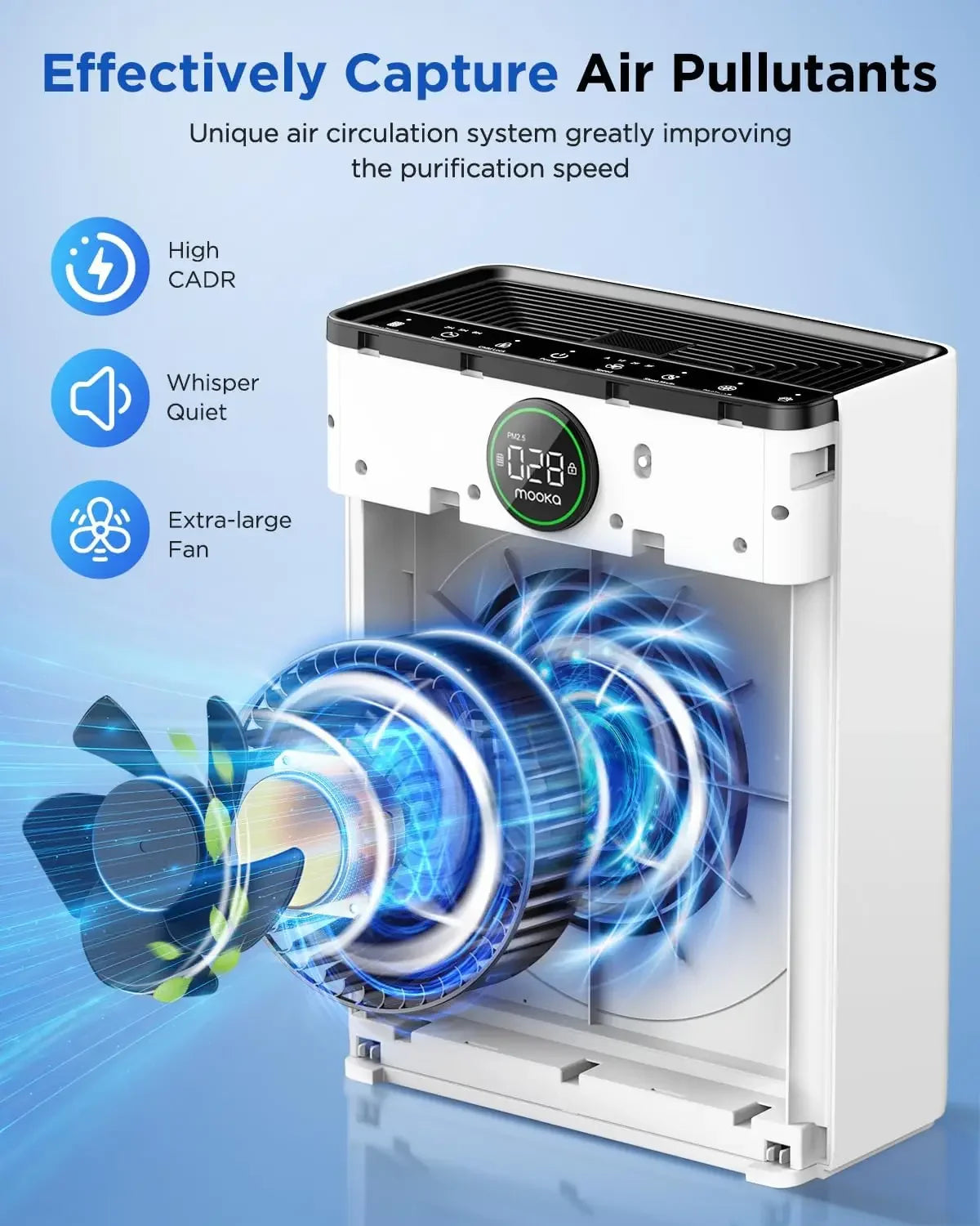 Air Purifiers for Home