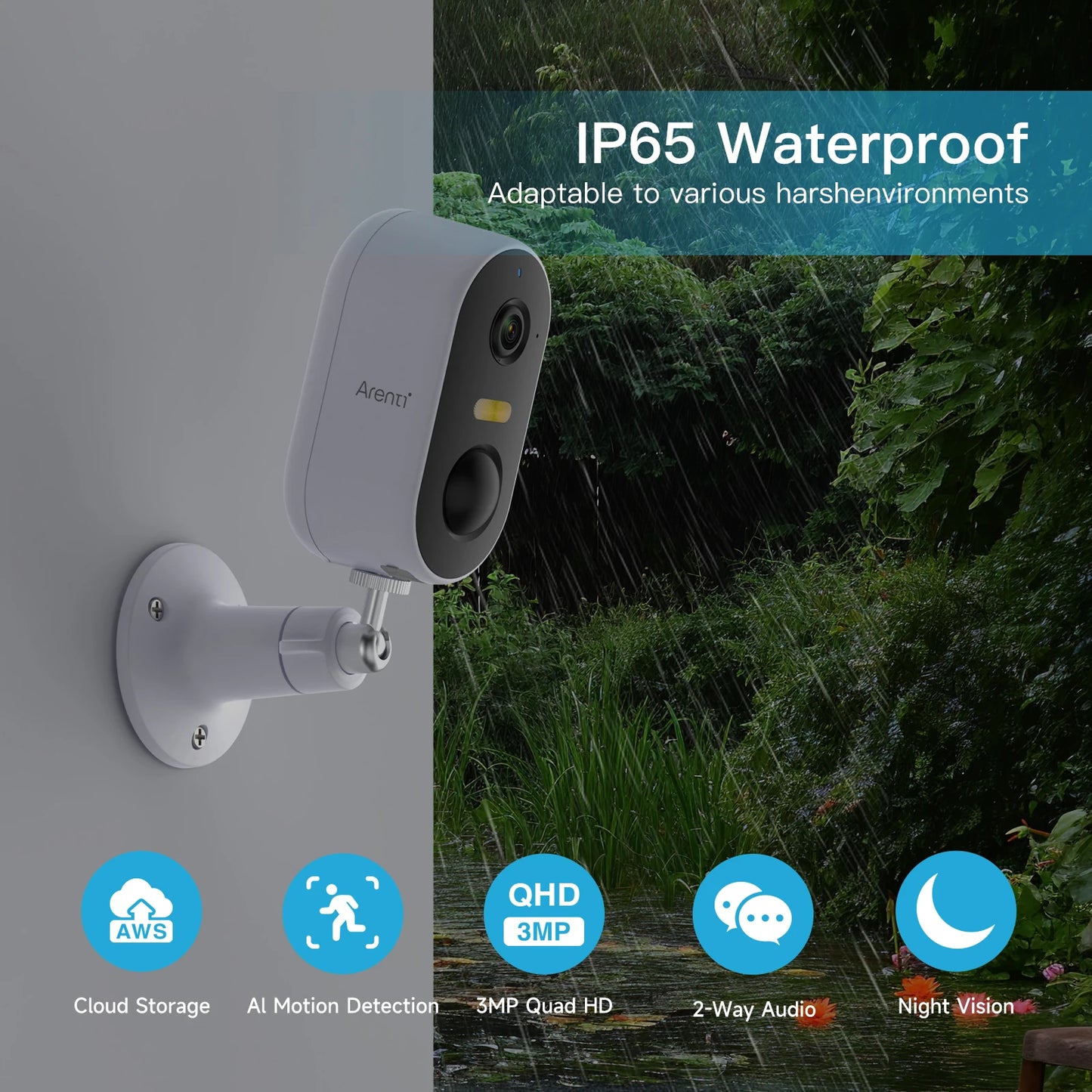 Battery Powered Wireless Camera Outdoor Home Security