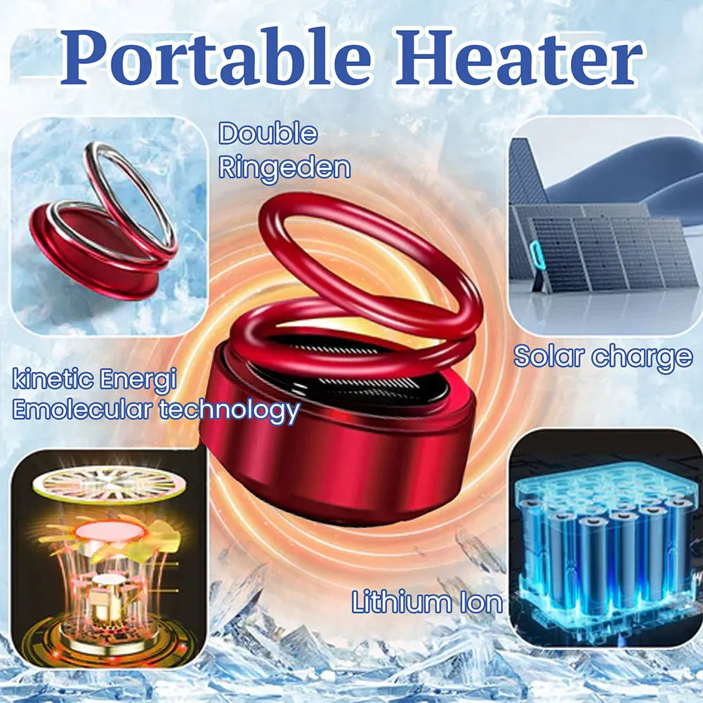 1-5PCS Double Ring Rotating Auto Fragrance Diffuser Windshield Defroster Car Heater Portable Air Perfume Cleaners for Car Decor