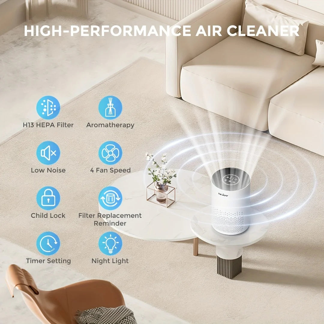 SEJOY Air Purifiers For Home Bedroom