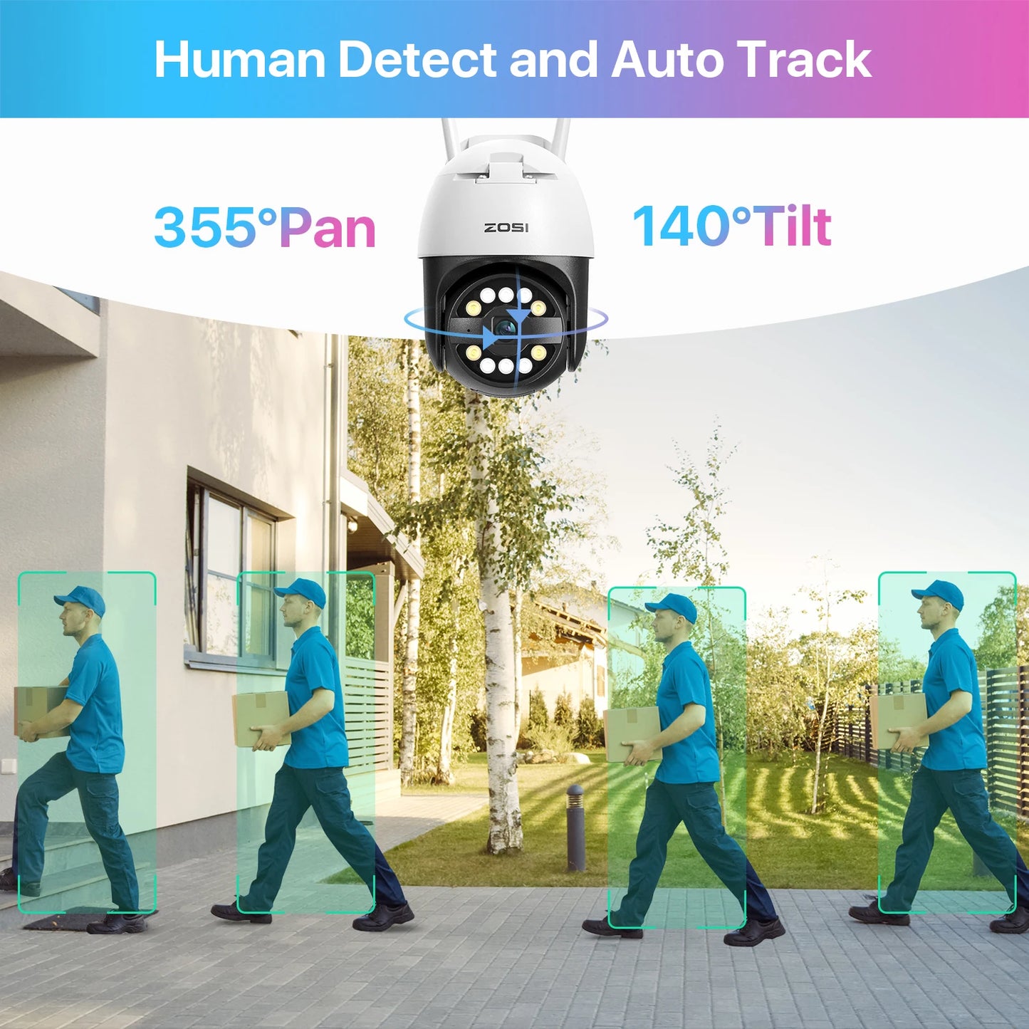 Wireless Video Surveillance Camera