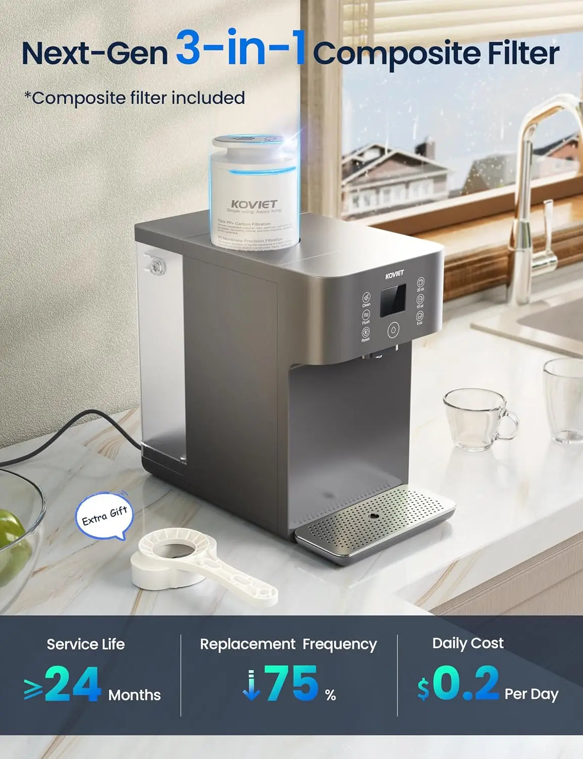 Reverse Osmosis Water Filter