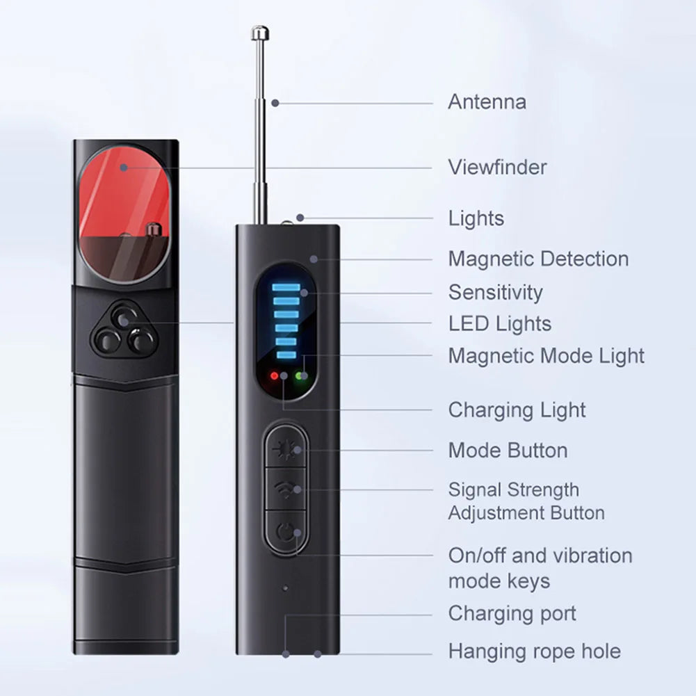 Hidden Camera Detector  GPS Wiretapping  Security Protection