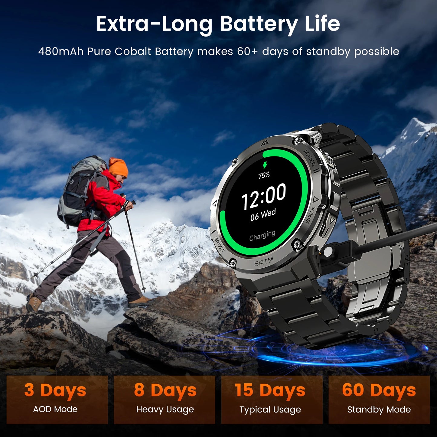 2024 Original Ticwris T3E GPS Smart Watch