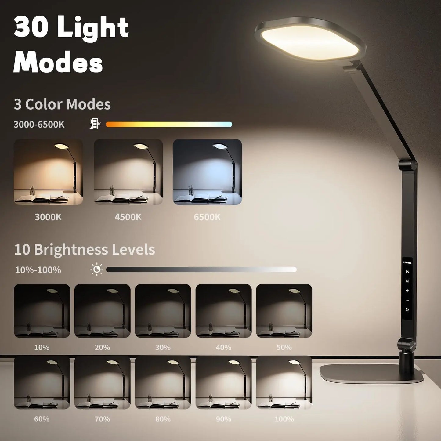LED Desk Lamp for Home Office  Desk Light for Video Calls  3 Color Temperature 10 Brightness Computer Light  Dimmable Led Desk L